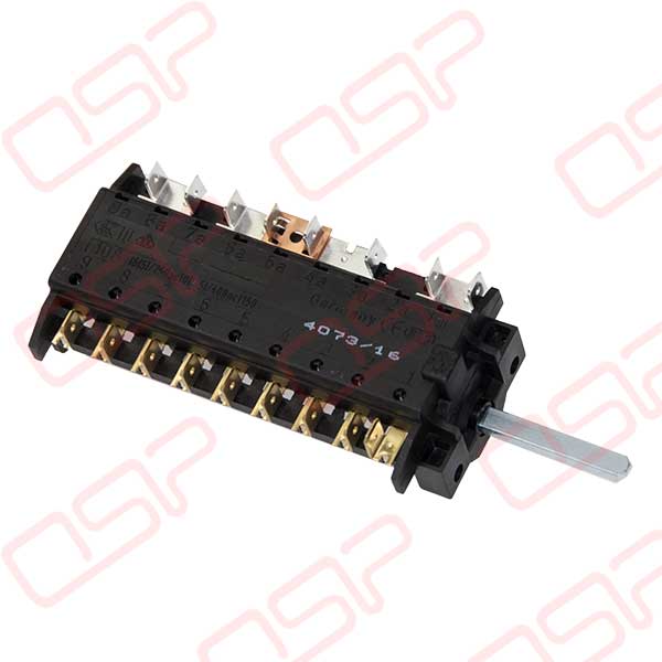 Smeg Oven Spare Parts Melbourne Reviewmotors.co